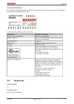 Предварительный просмотр 85 страницы Beckhoff BC**50 Series Documentation