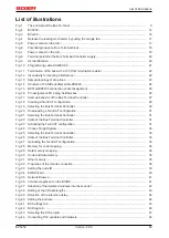 Предварительный просмотр 89 страницы Beckhoff BC**50 Series Documentation