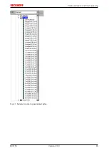 Предварительный просмотр 45 страницы Beckhoff BC3150 Documentation