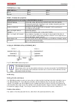 Предварительный просмотр 85 страницы Beckhoff BC3150 Documentation