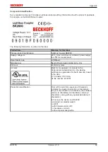 Предварительный просмотр 99 страницы Beckhoff BC3150 Documentation