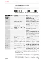 Preview for 17 page of Beckhoff BC7300 Manual