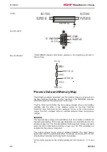 Preview for 20 page of Beckhoff BC7300 Manual