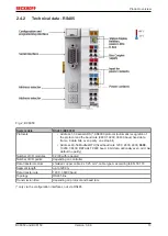 Предварительный просмотр 13 страницы Beckhoff BC8050 Documentation