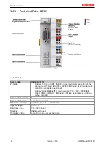 Предварительный просмотр 14 страницы Beckhoff BC8050 Documentation