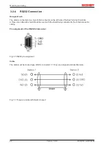 Предварительный просмотр 22 страницы Beckhoff BC8050 Documentation