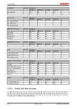 Предварительный просмотр 56 страницы Beckhoff BC8050 Documentation