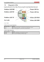 Предварительный просмотр 80 страницы Beckhoff BC8050 Documentation