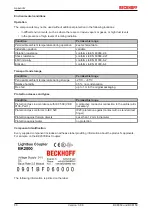 Предварительный просмотр 88 страницы Beckhoff BC8050 Documentation