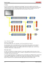 Preview for 18 page of Beckhoff BK11 0 Series Documentation