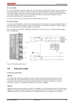 Preview for 41 page of Beckhoff BK11 0 Series Documentation