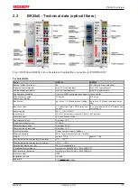 Предварительный просмотр 13 страницы Beckhoff BK3 0 Series Documentation