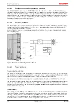 Предварительный просмотр 28 страницы Beckhoff BK3 0 Series Documentation