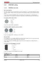 Предварительный просмотр 29 страницы Beckhoff BK3 0 Series Documentation