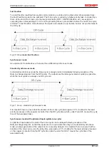 Предварительный просмотр 54 страницы Beckhoff BK3 0 Series Documentation