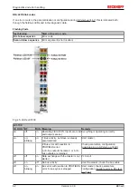 Предварительный просмотр 62 страницы Beckhoff BK3 0 Series Documentation
