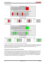 Предварительный просмотр 80 страницы Beckhoff BK3 0 Series Documentation