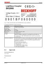 Предварительный просмотр 85 страницы Beckhoff BK3 0 Series Documentation