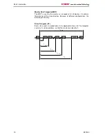 Предварительный просмотр 10 страницы Beckhoff BK75 series Technical Hardware Documentation