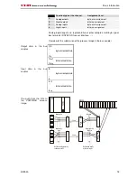 Предварительный просмотр 15 страницы Beckhoff BK75 series Technical Hardware Documentation