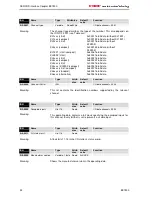 Предварительный просмотр 24 страницы Beckhoff BK75 series Technical Hardware Documentation