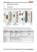 Предварительный просмотр 14 страницы Beckhoff BK9055 Documentation