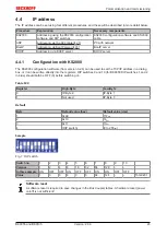 Предварительный просмотр 23 страницы Beckhoff BK9055 Documentation