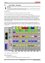 Предварительный просмотр 58 страницы Beckhoff BK9055 Documentation