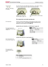 Preview for 15 page of Beckhoff C3620 Installation And Operating Instructions Manual