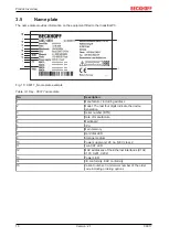 Предварительный просмотр 18 страницы Beckhoff C6015-0010 Manual