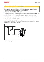 Предварительный просмотр 27 страницы Beckhoff C6015-0010 Manual