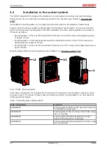 Preview for 18 page of Beckhoff C6025 Manual