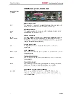 Preview for 10 page of Beckhoff C6250-0060 Installation And Operating Instructions Manual