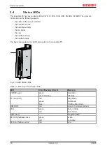 Предварительный просмотр 16 страницы Beckhoff C6920 Manual