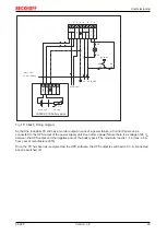 Предварительный просмотр 29 страницы Beckhoff C6920 Manual