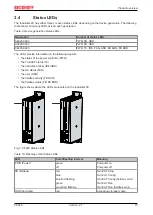 Preview for 15 page of Beckhoff C6925 Manual