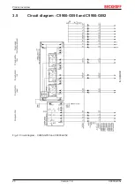 Предварительный просмотр 20 страницы Beckhoff C9900-G05 Series Manual