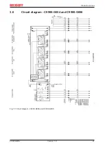 Предварительный просмотр 21 страницы Beckhoff C9900-G05 Series Manual