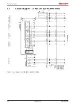 Предварительный просмотр 22 страницы Beckhoff C9900-G05 Series Manual