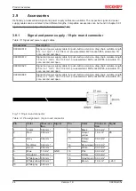 Предварительный просмотр 24 страницы Beckhoff C9900-G05 Series Manual