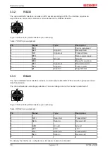 Предварительный просмотр 16 страницы Beckhoff C9900-G050 Manual