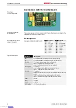 Preview for 10 page of Beckhoff C9900-P223 Installation And Operating Instructions Manual