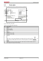 Предварительный просмотр 9 страницы Beckhoff C9900-U330 Manual