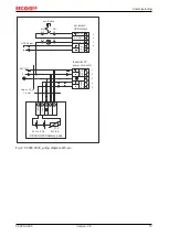 Предварительный просмотр 15 страницы Beckhoff C9900-U330 Manual