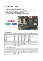 Предварительный просмотр 22 страницы Beckhoff CB1050 Manual