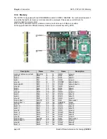 Предварительный просмотр 28 страницы Beckhoff CB1052 Manual