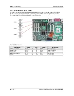 Предварительный просмотр 32 страницы Beckhoff CB1052 Manual