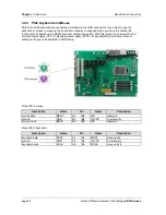 Предварительный просмотр 26 страницы Beckhoff CB1064 Series Manual