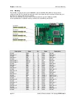 Предварительный просмотр 32 страницы Beckhoff CB1064 Series Manual