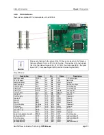 Предварительный просмотр 39 страницы Beckhoff CB1064 Series Manual